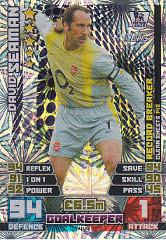 David Seaman Arsenal 2014/15 Topps Match Attax Record Breaker #444